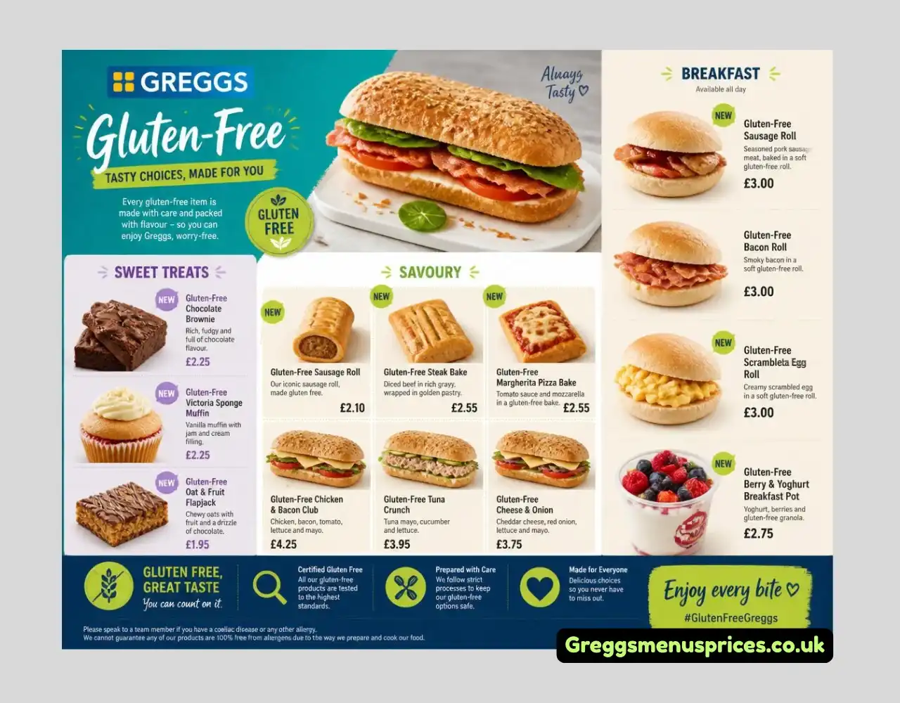 Greggs Gluten Free Menu